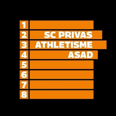 Logo Section Athlétisme du Sporting Club Privadois
