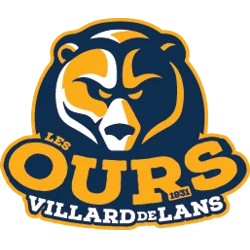 Logo Villard-de-Lans Les Ours